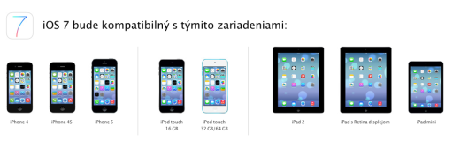 iOS 7 kompatibilita