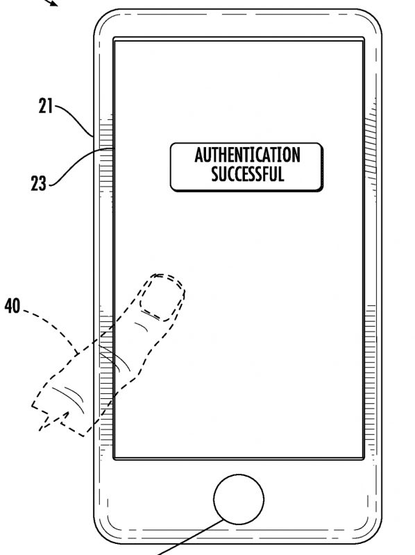 Touch ID