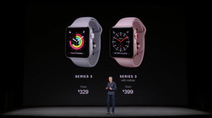 Ceny pre nové Apple Watch Series 3.